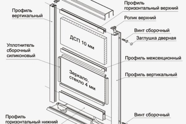 Взломали кракен аунтификатор